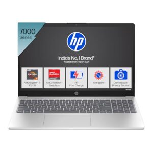 HP 15, AMD Ryzen 5 7520U (8GB LPDDR5, 512GB SSD) Anti-Glare, FHD,15.6”/39.6 cm, Win 11, Office 21, Silver, 1.59kg, fc0155AU, FHD Camera with Privacy Shutter, Backlit KB Laptop