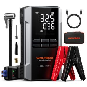 WOLFBOX 4000A Car Jump Starter & 160PSI Air Pump, 24000mAh Power Bank with 65W USB-C Fast Charging, 12V Portable Battery Booster for Up to 10L Gas/Diesel Engines, LED Display, Light & Cables